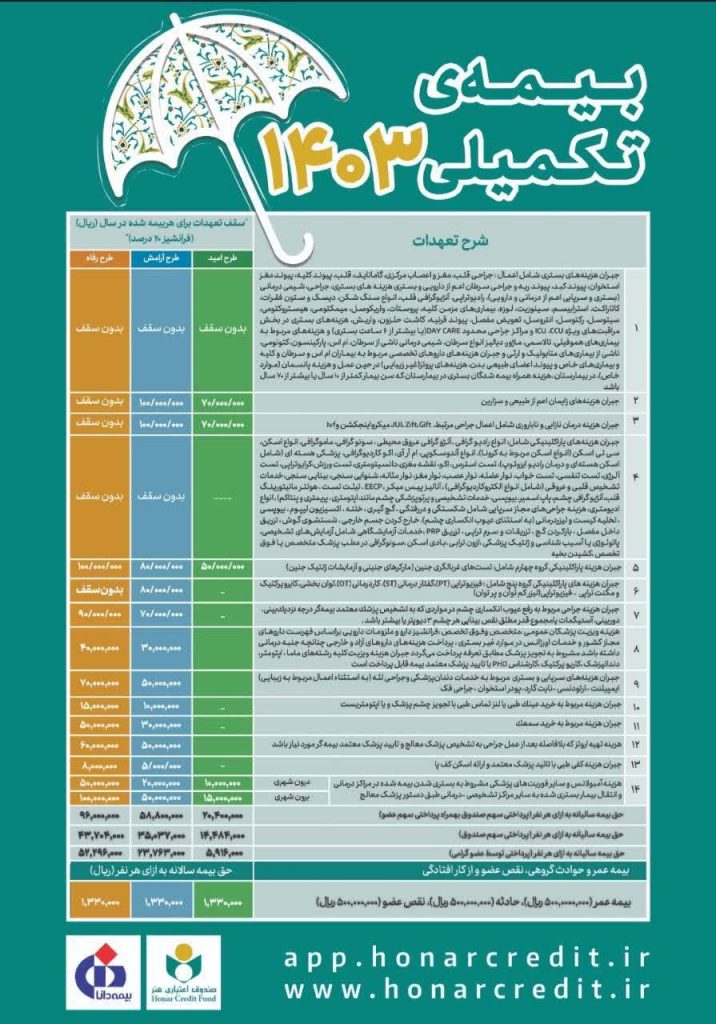 بیمه تکمیلی صندوق اعتباری هنر