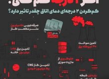 اگر 2 درجه کم کنی!