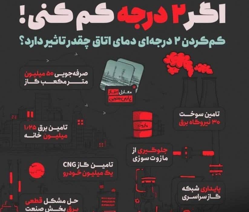 اگر 2 درجه کم کنی!