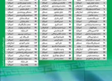 چه کسانی در انتخابات چهاردهمین دوره ریاست جمهوری شرکت کردند؟