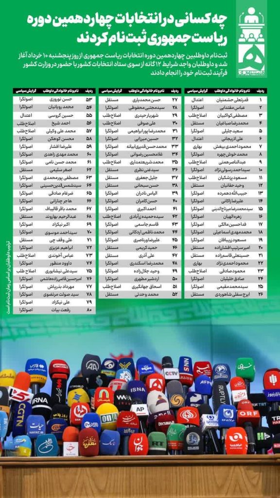 اینفوگرافی انتخابات